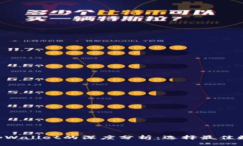 Coinhub钱包与tpWallet的深度分析：选择最佳数字资产管理工具