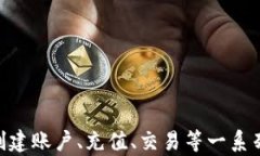   如何在tpWallet中进入薄饼交易？全面指南与技巧