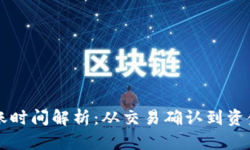比特币钱包到账时间解析：从交易确认到资金安全全面指南