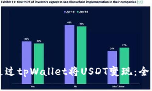 如何通过tpWallet将USDT变现：全面指南