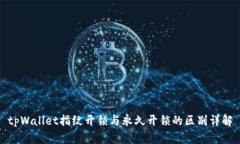 tpWallet指纹开锁与永久开锁的区别详解