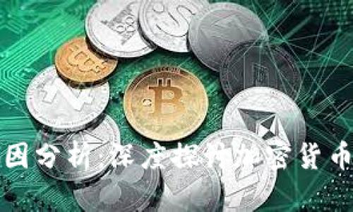 比特币钱包倒闭原因分析：深度探讨加密货币市场的风险与挑战