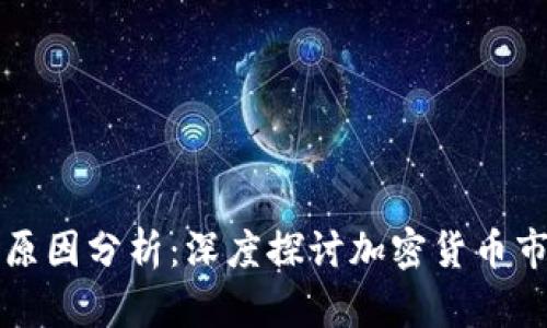 比特币钱包倒闭原因分析：深度探讨加密货币市场的风险与挑战
