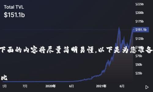 请注意: 由于涉及较为复杂的区块链技术，下面的内容将尽量简明易懂。以下是为您准备的内容，包括、关键词、详细介绍及相关问题。


以太坊钱包能否存储比特币？全面解析与对比