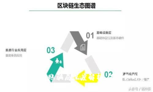 tpWallet零金额转账骗局深度解析：保护你的资产安全