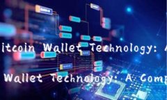 Title: Understanding Bitcoin Wallet Technology: A Comprehens