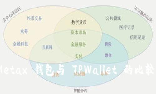 全面解析：Metax 钱包与 TPWallet 的比较及选择指南