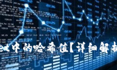 如何查看tpWallet中的哈希值？详细解析与常见问题解答