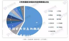 这里是您请求的信息的概述：: IM钱包怎么存放