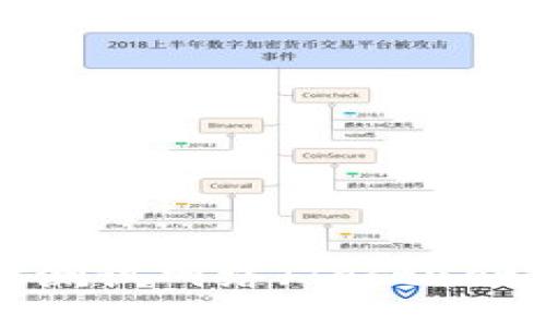 如何使用以太坊测试网络（Testnet）钱包：全面指南