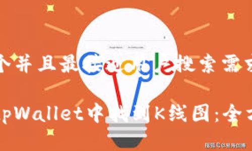 思考一个并且最接近用户搜索需求的优质

如何在tpWallet中找到K线图：全方位指南