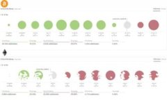 如何用Go语言编写区块链钱包：详细指南与实用案