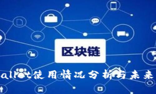 tpWallet使用情况分析与未来展望