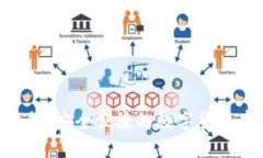 NFC比特币钱包：安全便捷的数字货币存储解决方