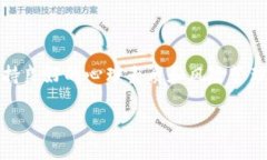   tpWallet资金池投资策略分析：涨了就卖掉真的合