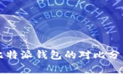 tpWallet与比特派钱包的对比分析与使用指南