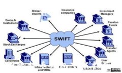   2023年最新中国比特币钱包下载指南及安全注意