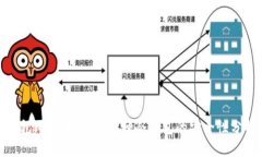 如何防止冷钱包比特币被盗：库神冷钱包的安全