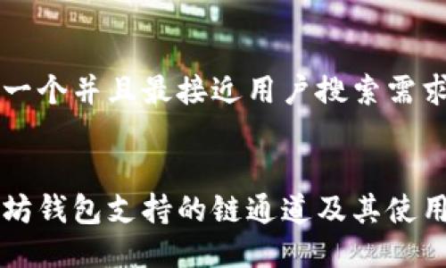 思考一个并且最接近用户搜索需求的


以太坊钱包支持的链通道及其使用指南