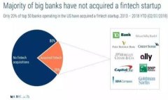 2023年最安全的比特币钱包推荐：全面解析与比较