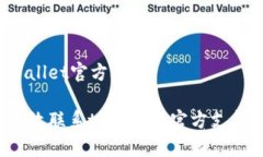 跟tpWallet官方联系如何有效联系tpWallet官方支持团