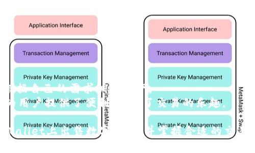 如何通过tpWallet快速安全地卖掉数字货币
tpWallet, 数字货币, 卖币/guanjianci

在数字货币的快速发展中，越来越多的用户选择使用tpWallet进行币务管理。然而，很多新手用户往往对如何在tpWallet上卖掉数字货币感到困惑。本文将为您详细介绍如何通过tpWallet出售数字货币的完整流程，以及常见问题的解答，帮助您更好地使用这一工具进行交易。

tpWallet介绍
tpWallet是一款功能强大的数字货币钱包，支持多种主流数字货币的存储和交易。其用户友好的界面和安全性，使得它成为许多用户的首选。tpWallet不仅支持币的存储，还提供了快速交易的服务，用户可以通过简单的步骤将数字货币转化为法币或其他数字货币。了解tpWallet的基本使用方法，是每一个用户进行交易的必要前提。

如何在tpWallet上卖币
在tpWallet上卖掉您的数字货币，其实过程并不复杂。以下是具体的步骤：

h4步骤1：安装和设置tpWallet/h4
首先，您需要在官方渠道下载并安装tpWallet。在安装完成后，您需要根据提示创建一个新钱包或导入已有钱包。如果这是您第一次使用tpWallet，请确保妥善保管好您的助记词和私钥，以防丢失。

h4步骤2：查看您的数字资产/h4
进入钱包后，您可以在“资产”页面查看您所持有的所有支持的数字货币。在这里，您可以确认要出售的币种及其数量。

h4步骤3：选择交易方式/h4
tpWallet允许用户通过两种主要方式卖币：直接出售和交易所交易。这里我们主要讨论直接出售的方式。选择您想要出售的币种，点击“卖出”选项。

h4步骤4：设置出售参数/h4
在卖出界面，您需要输入要出售的金额或数量。系统会自动显示当前市场价格和您将获得的法币数量。请仔细核对信息，并确认卖出价格是您所能接受的。

h4步骤5：确认交易/h4
一切信息确认无误后，您可以点击“确认交易”。tpWallet会提示您进行身份验证或输入交易密码，以确保您的交易的安全。完成后，您的交易请求将被发送至相应市场。请耐心等待交易完成，该过程可能需要几秒到几分钟的时间。

h4步骤6：提取资金/h4
一旦您的交易成功，您就可以提取法币或选择将其转到另一个数字货币钱包或银行账户。请根据tpWallet的指引进行操作，确保提取过程顺利。

常见问题解答

问题1：tpWallet是否安全？
tpWallet的安全性是很多用户关注的焦点。作为一款广受欢迎的数字货币钱包，它采用了多重安全防护措施。
首先，tpWallet支持私钥的完全控制，这意味着用户完全掌握自身的资产。其次，钱包内置了多层的加密算法，确保您的私钥和交易信息不受黑客攻击。同时，tpWallet还提供了二次验证，以增加账号的安全性。在使用过程中，用户还应定期备份钱包数据，确保在出现意外时能快速恢复访问。
伴随着网络环境的复杂化，用户需要时刻警惕。比如，不要随便点击不明链接，避免在公共Wi-Fi环境中频繁进行交易，并定期更新密码等。

问题2：如何选择合适的卖出时机？
选择合适的卖出时机是成功交易的重要因素。有些用户在高点时选择卖出，而另一些则在低点时亏损出售。在选择时机时，可以参考以下几个指标：
首先是市场行情。建议用户关注数字货币市场动态，通过一些专业的行情分析工具，或是相关社区和论坛，获取第一手的信息。其次，历史价格走势也很重要。考察该币种的走势规律，找到相对低买高卖的机会。此外，用户还需结合自己的投资策略，若是短期交易，要及时跟进行情，而长期持有者可以适当忽略短期波动。
最后，情绪也是决定卖出时机的重要因素。当市场出现巨大的负面新闻时，一些投资者可能会恐慌性抛售。用户应该警惕这种盲目操作，保持冷静，制定合适的卖出计划。

问题3：卖币时会有哪些费用？
在tpWallet上进行卖币交易时，通常会产生一定的费用，这些费用可能包括：
第一是网络费用。这通常是区块链网络收取的费用，取决于当时的网络拥挤程度。网络费用在不同币种和热点时期可能会有很大差异。
第二是平台服务费。虽然tpWallet作为去中心化钱包，通常不会收取高额的手续费，但在交易所交易时，可能会产生交易费。用户在操作前，应仔细查阅相关费用说明。
最后是提现费用。当用户选择将法币提现到银行账户时，可能会受到银行的手续费限制。在进行大额交易时，确保将整体费用控制在合理范围内，避免不必要的损失。

问题4：如何避免卖币时被骗？
在数字货币的世界里，诈骗行为层出不穷。为了避免在卖币时遭遇诈骗，用户需要保持警惕，并采取以下措施：
首先，务必确保在正式的平台上进行交易。tpWallet是一个相对安全的钱包，但在进行交易的同时，也要核实交易所的信誉和用户反馈，选择优质的交易市场。
其次，用户不要轻信任何来自社交媒体或陌生人的交易请求，尤其是涉及到转账的。未经过身份验证的交易邀请，通常都存在风险。若有朋友通过链接分享交易，务必确认其真实性。
最后，建议用户定期检查自己的钱包地址和交易记录，确保没有异常的交易。如果发现可疑行为，立即更改密码，并与平台客服联系进行处理。

问题5：tpWallet有哪些功能值得关注？
tpWallet除了基本的卖币功能外，还有着丰富的其它功能，使其成为一个综合性的数字货币工具：
首先，它支持多种主流数字货币的管理，用户无需在多个钱包之间切换。所有资产都集中在一个平台上，方便管理。
其次，tpWallet提供了575类以上的数字货币的即时交易服务，方便用户以市场价格快速完成交易。此外，钱包还支持资产的分散存储，用户可以根据自己的需求调配资产。
最后，tpWallet也有相应的社区支持，用户能够在其平台上与其他用户分享经验，获取市场动态，甚至可以参与一些官方活动或空投。这些功能都为用户提供了便利，增加了交易的乐趣。

总结而言，tpWallet作为一款数字货币钱包，提供了方便、安全的卖币及管理功能。通过本文的介绍，希望能够帮助广大用户更好地了解如何在tpWallet上出售数字货币，并掌握合适的交易策略。同时，为了避免风险，用户在交易时需要时刻保持警惕。