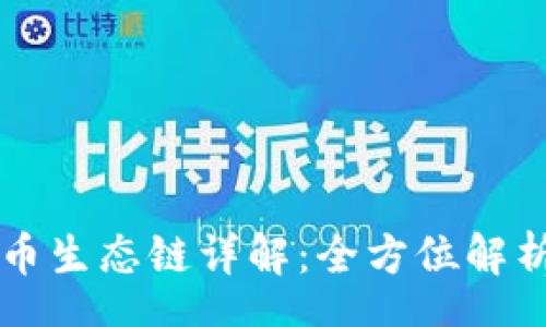 zhongwen 
TPWallet货币生态链详解：全方位解析与用户需求