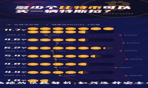 比特币钱包地址的位数解析：如何选择安全的比特币钱包