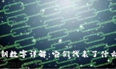 tpWallet密钥数字详解：它们代表了什么及其重要性