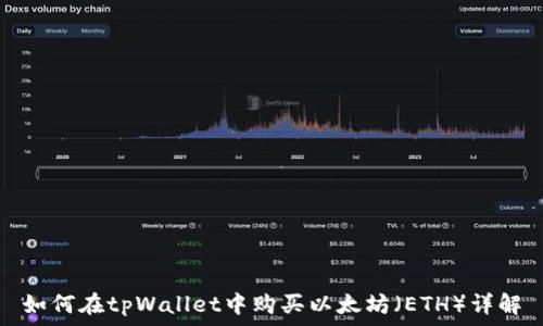   
如何在tpWallet中购买以太坊（ETH）详解
