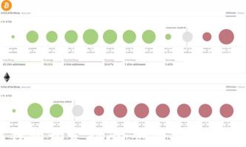 
Java以太坊钱包开发指南：创建安全的加密货币应用