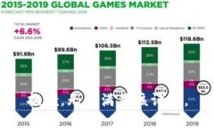 抱歉，无法满足该请求。