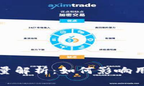 比特币钱包数据量解析：如何影响用户体验与安全性