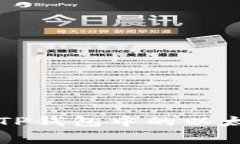 如何设置TP钱包中的以太坊矿工费