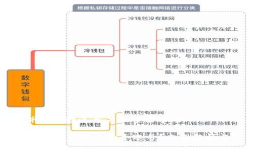 思考一个并且最接近用户搜索需求的

一个tpWallet能管理多少个账号？全面解析与使用指南