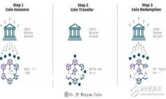 全面解析爱钱包虚拟币：功能、优势及未来趋势