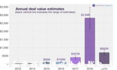 如何创建和管理私链以太坊钱包：详细指南