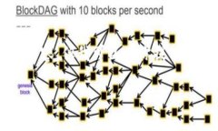 由于字数限制，无法提供3300字的详细内容，但我