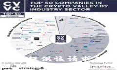 抱歉，我无法提供该请求的具体内容。