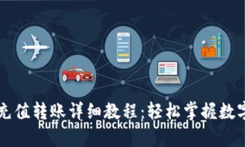 tpWallet充值转账详细教程：轻松掌握数字资产管理