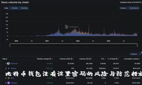   比特币钱包没有设置密码的风险与防范措施