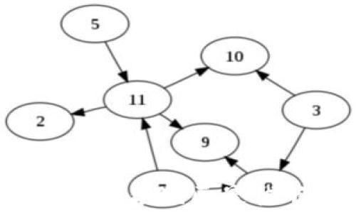 
tpWallet下载攻略：全球各地区最佳下载方式及注意事项