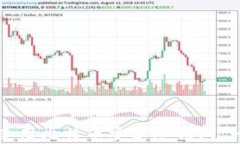 如何选择与使用比特币安卓冷钱包：一个全面指