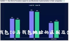 思考比特币钱包ID与钱包地址的区别及使用指南