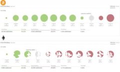 如何获取以太坊钱包收款地址：完整视频教程