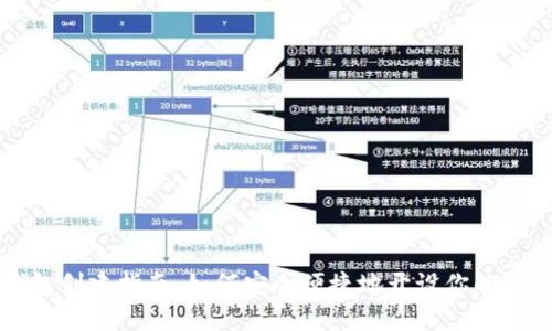 比特币钱包创建指南：如何安全便捷地开设你的比特币钱包