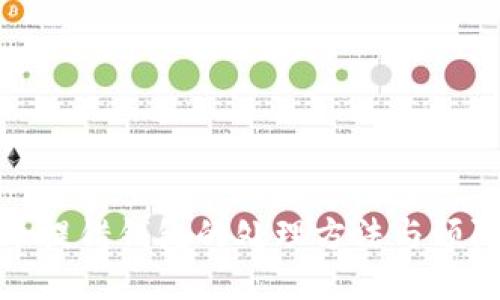 比特币提错钱包的处理方法与预防措施