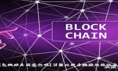 比特币钱包地址是固定的吗？详解比特币地址的