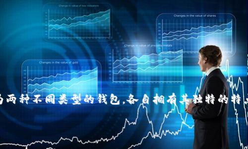 在数字资产和区块链技术日益普及的今天，钱包的种类和功能也在不断创新。tpWallet和im钱包作为两种不同类型的钱包，各自拥有其独特的特点和功能。本篇文章将对这两种钱包进行详细介绍，并回答一些用户在使用过程中可能会遇到的问题。

tpWallet与im钱包的详细比较与使用指南