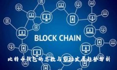 比特币钱包的总数与市场发展趋势分析